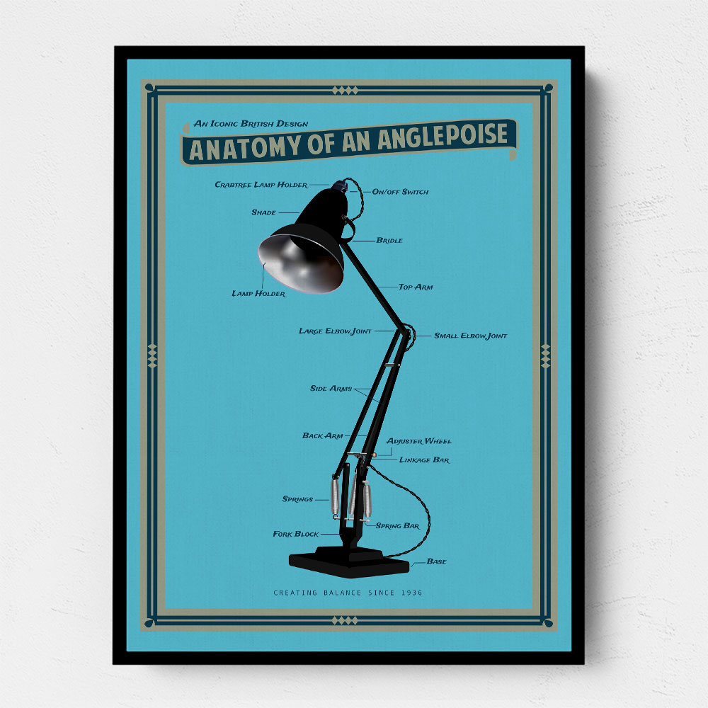 Anglepoise hot sale